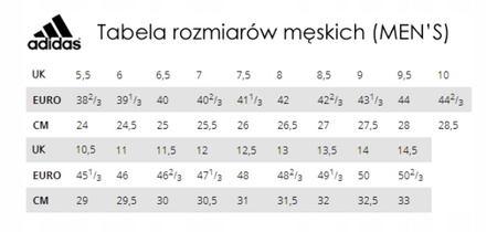 Buty ADIDAS MESKIE TRENINGOWE NA SIŁOWNIE NA TRENING SUPERNOVA M 43 1/3